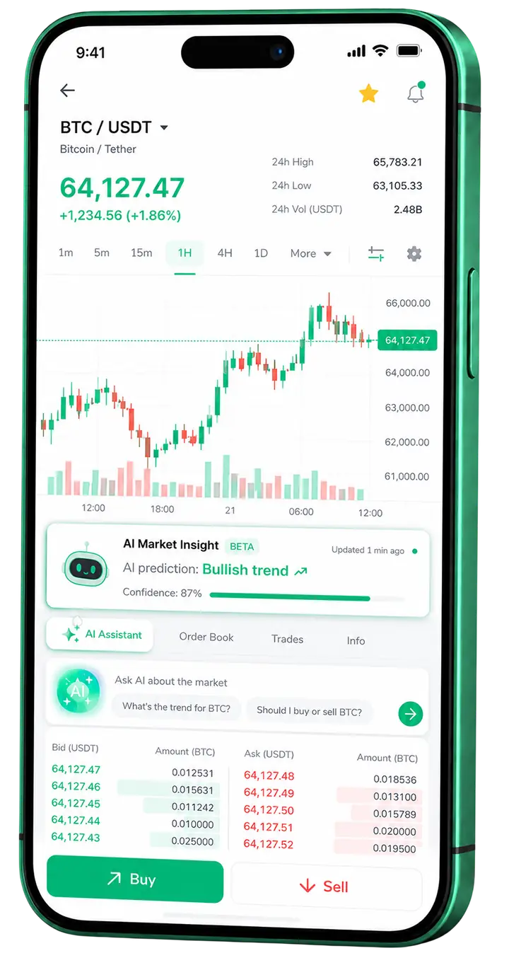 Yieldario — منصة الهاتف تطبيق التداول Yieldario على الهاتف المحمول